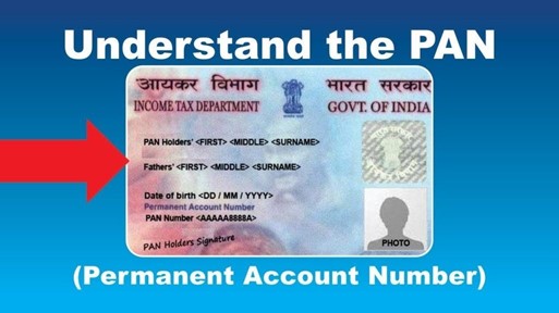 Documents Required for Applying PAN Card Online